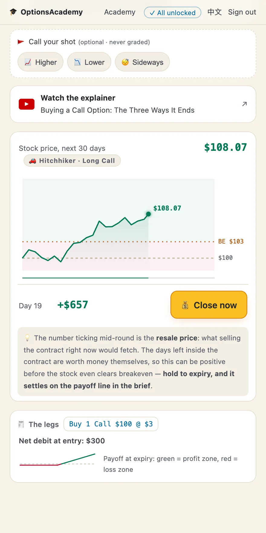 A round in progress: 30-day price path and the running P&L